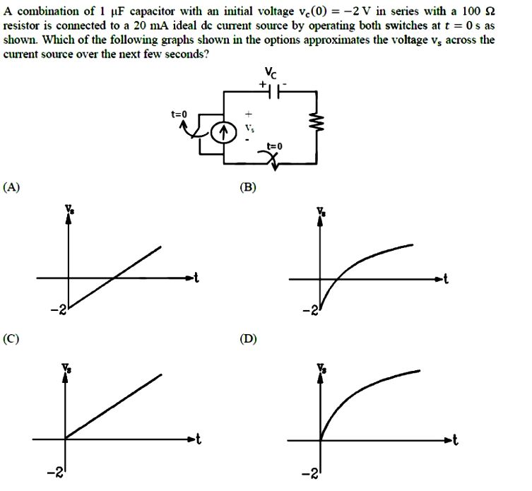 online practice test - Electrical and Electronics and
